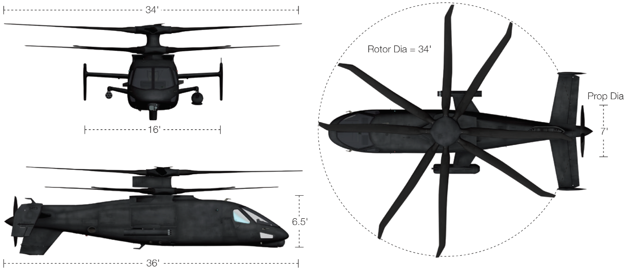 Specifications and Dimensions